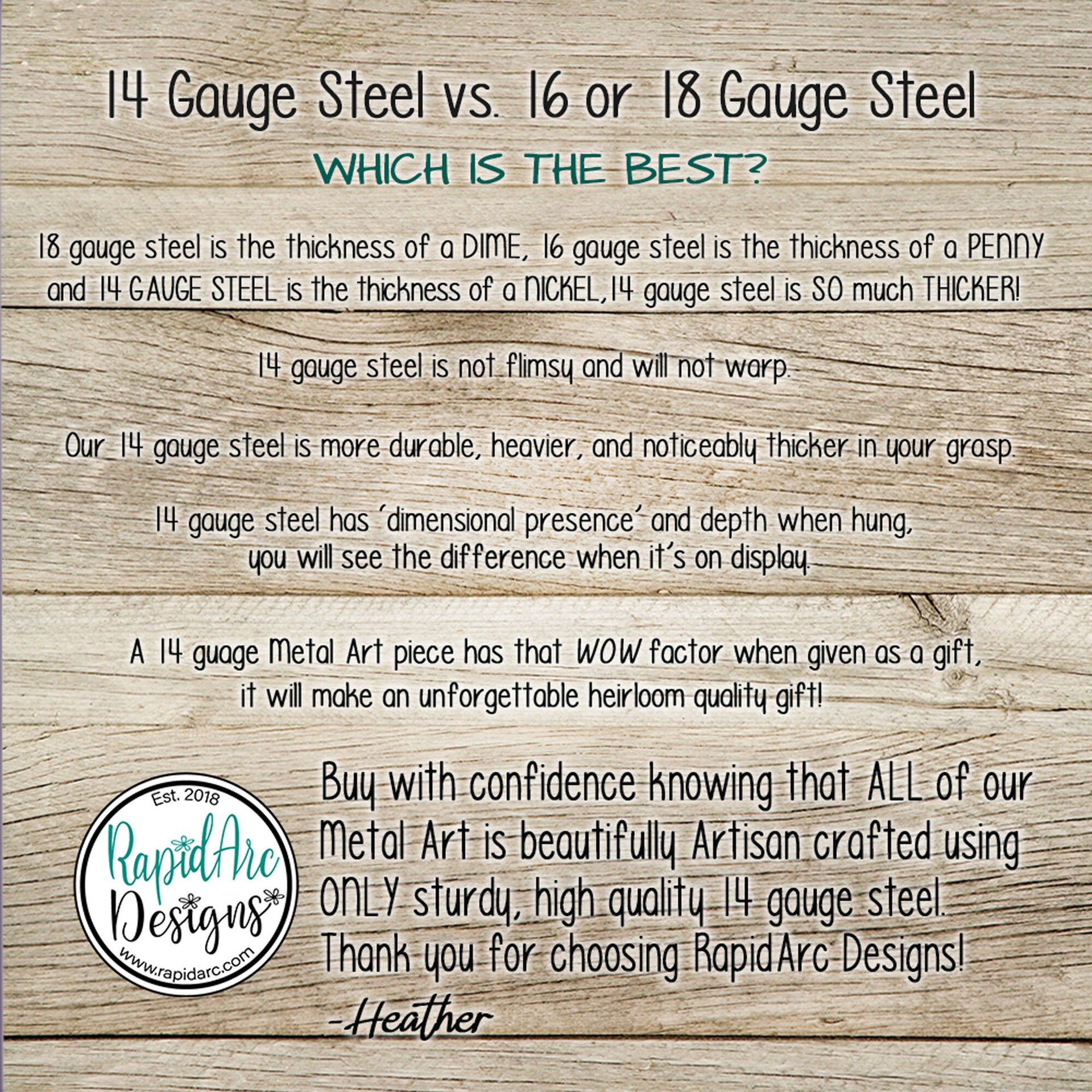 Metal Garden Row Marker Sign - Customizable Vegetable and Herb Sign with Stake - Metal Garden Art - Garden Plant Label - Garden Row Stake
